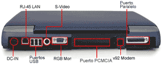 Principales conectores de una notebook