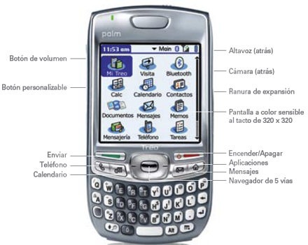 Treo680_detalle